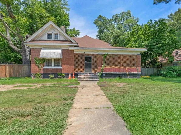 3440 Powell Ave, Memphis, TN 38122