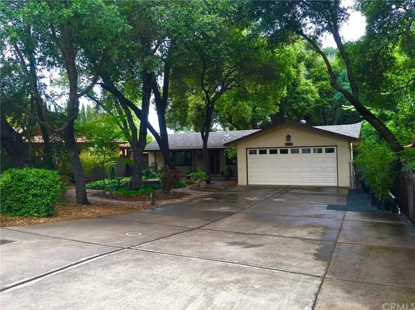 5637 Oak Ridge Dr, Kelseyville, CA 95451
