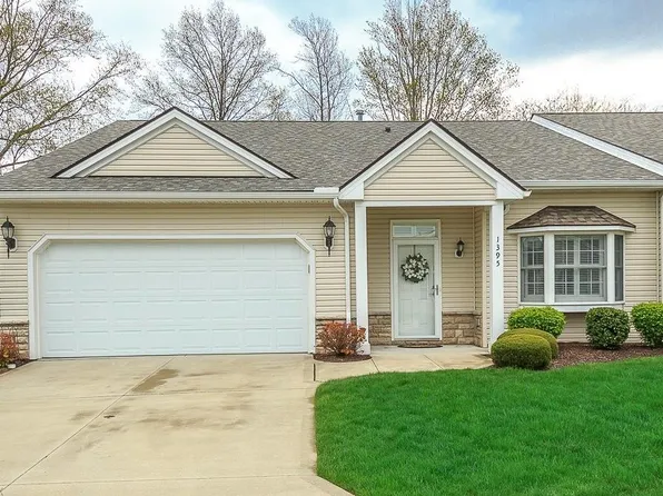 1395 E Cross Creek Dr Unit 32, Willoughby, OH 44094