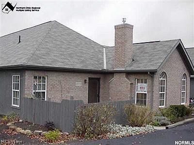 1st image of 1077 N Jefferson St