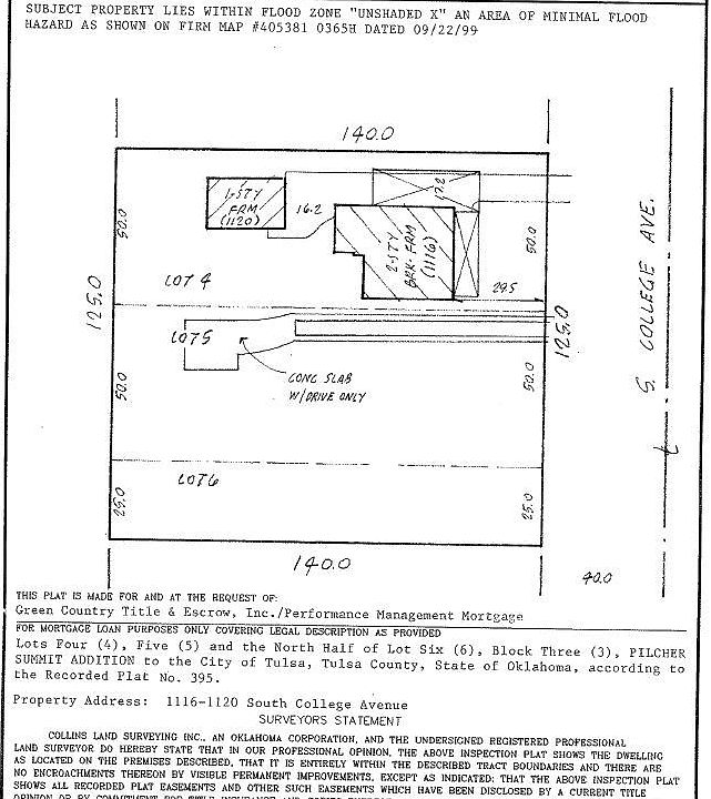 2nd image of 1120 S College Ave