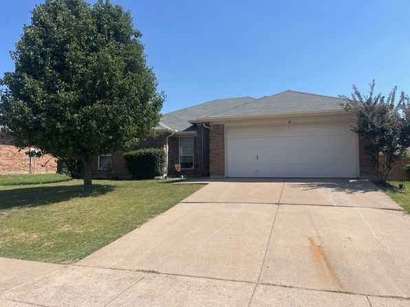 544 Marybeth Dr