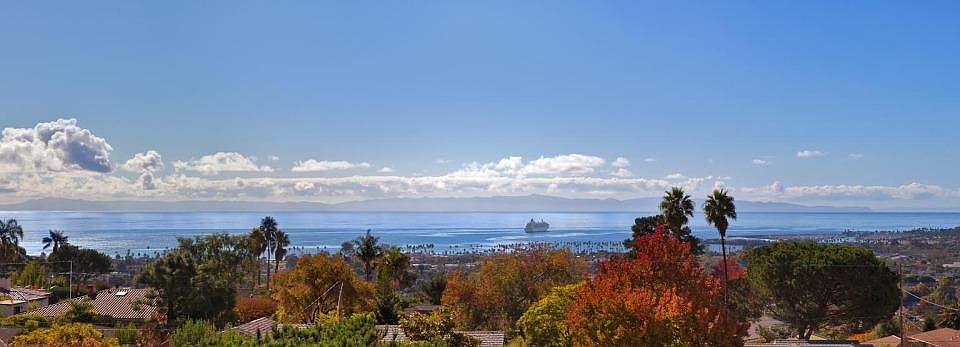 Panoramic Views