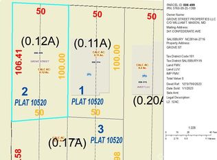 0 Grove St, Salisbury, NC 28144