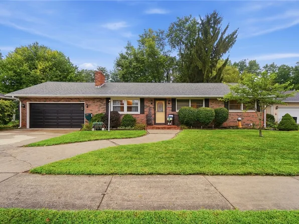 4225 Tacoma St, Springfield, OH 45503