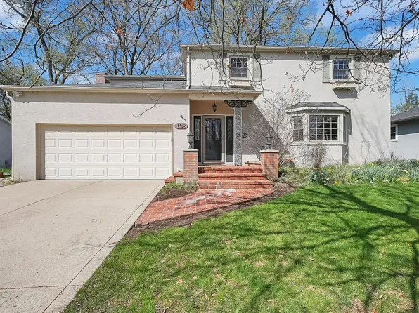 128 Chaucer Ct, Columbus, OH 43085