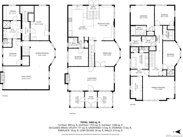 1058 Garfield Street, Denver, CO 80206