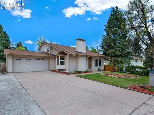 3125 Raindrop Dr, Colorado Springs, CO 80917