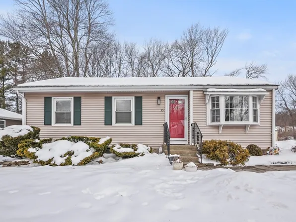 35 Bumble Bee Cir, Shrewsbury, MA 01545