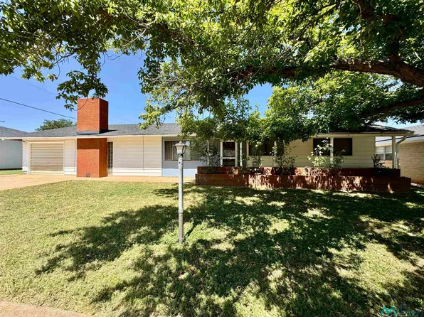 612 W 18th St, Clovis, NM 88101
