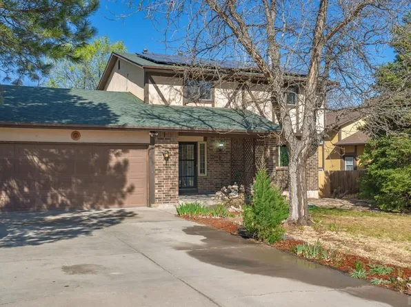 2 Bellflower Ct, Pueblo, CO 81001