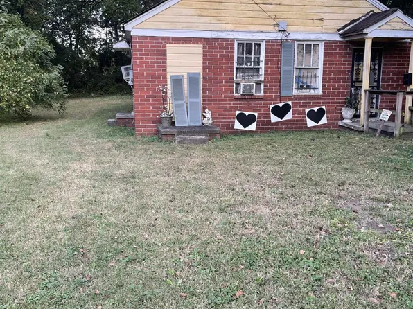 818 Crockett St, Memphis, TN 38107