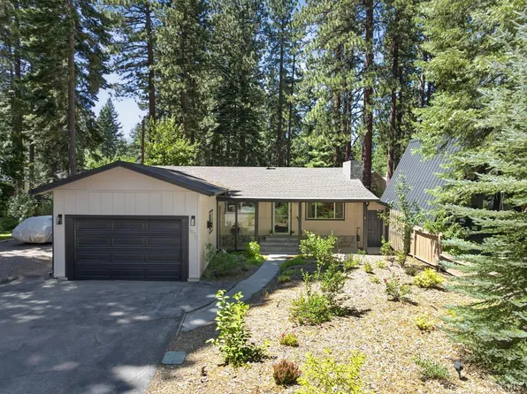 1875 10th St, South Lake Tahoe, CA 96150