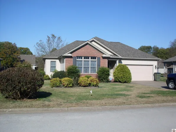 326 Irish Cir, Hopkinsville, KY 42240