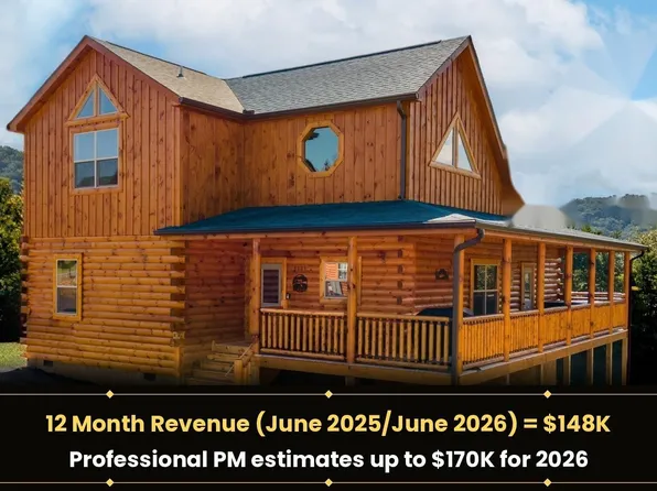 3809 Twilight Way, Pigeon Forge, TN 37863