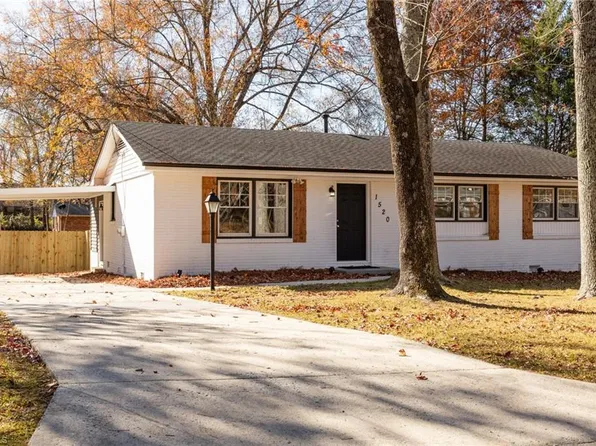 1520 Guest St, Greensboro, NC 27405