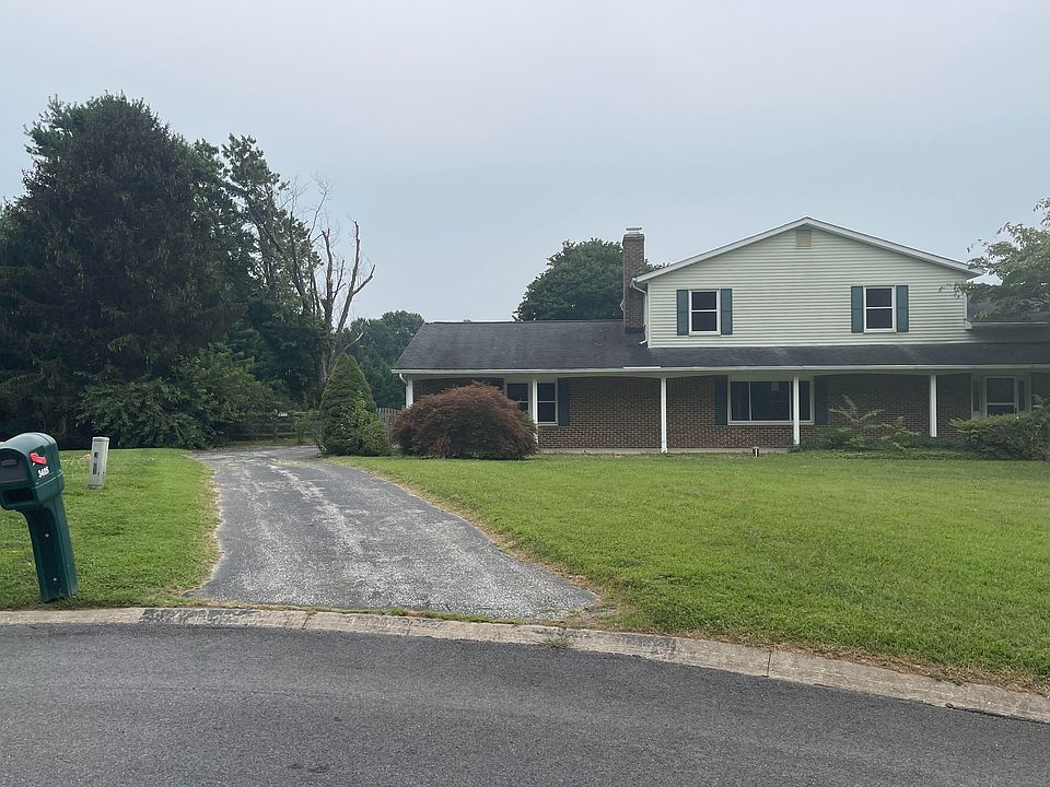 Property Front View