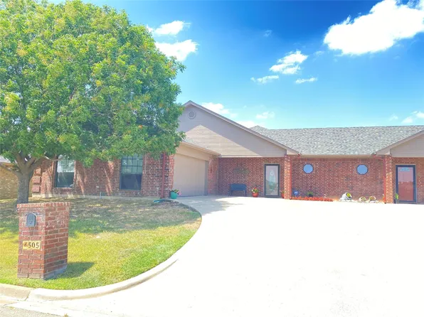 6505 Shadowview Ct, Mineral Wells, TX 76067