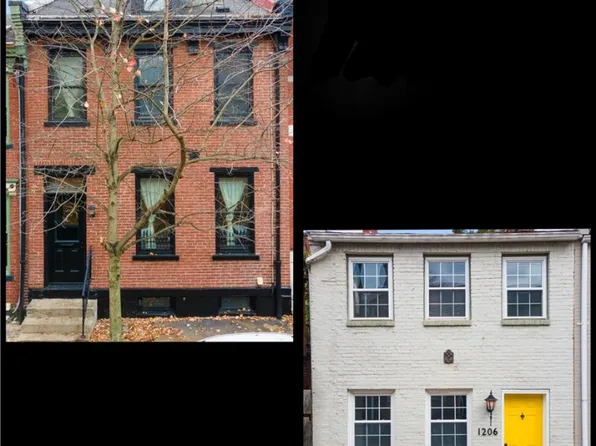 1207 Palo Alto St, Pittsburgh, PA 15212