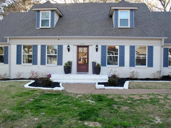 2329 Glencliff St, Memphis, TN 38119