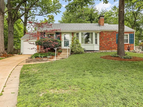 6 Wrenwood Ct, Saint Louis, MO 63119