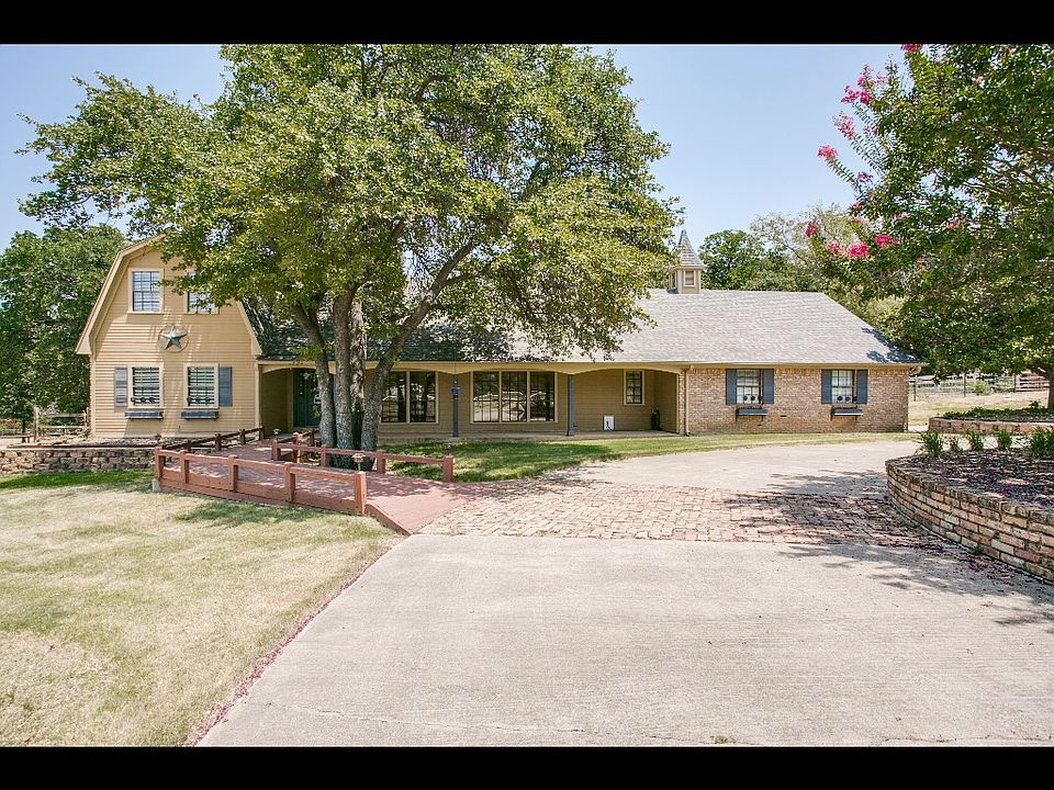 1st image of 1110 Harbor Retreat St