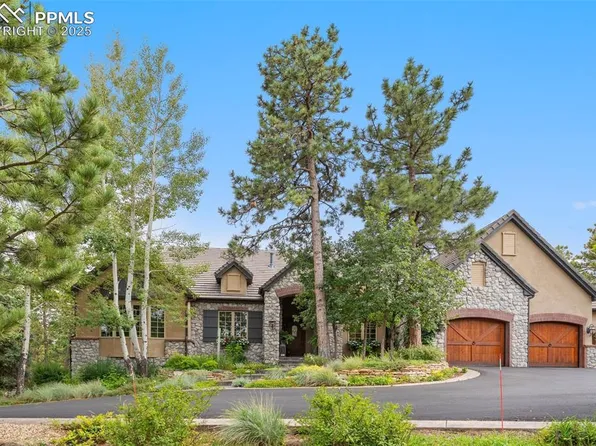 1705 Oakmoor Hts, Colorado Springs, CO 80906