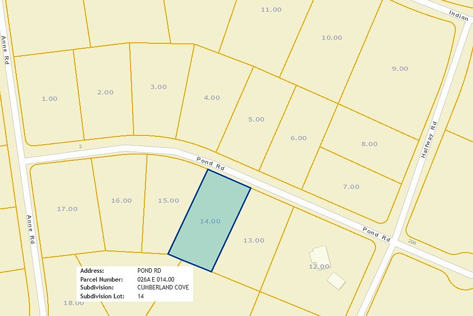 2nd image of Pond Rd