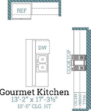 Clayton - Opt Gourmet Kitchen w Single Wall Oven