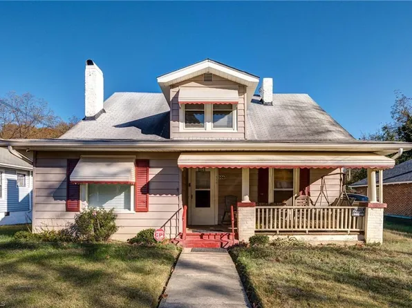 506 Denny St, High Point, NC 27262