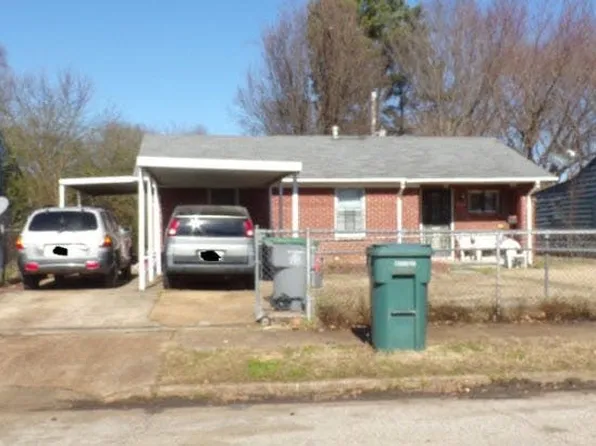 3880 Danny Ave, Memphis, TN 38111