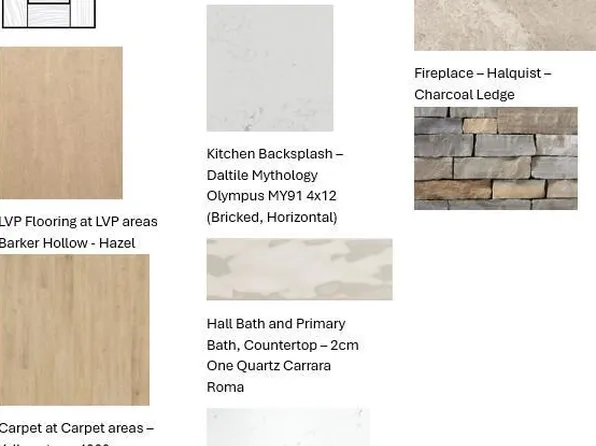 404 Park Villas CIRCLE #0802, Waterford, WI 53185