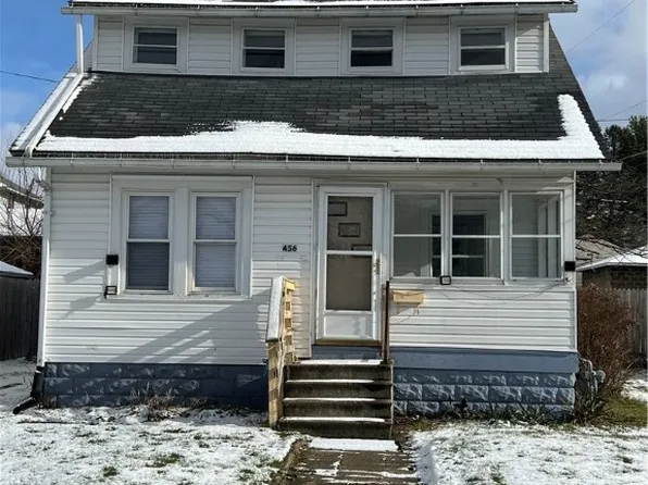 456 Jefferson Ave, Sharon, PA 16146