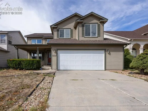 4254 Tee Shot Dr, Colorado Springs, CO 80922