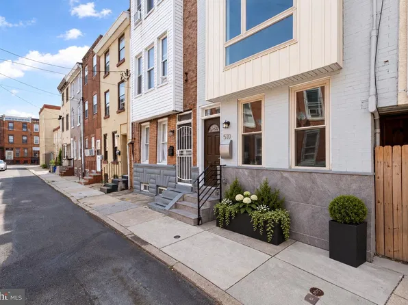 510 Mountain St, Philadelphia, PA 19148