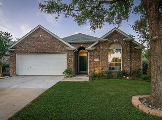 2004 Aberdeen Ave, McKinney, TX 75072