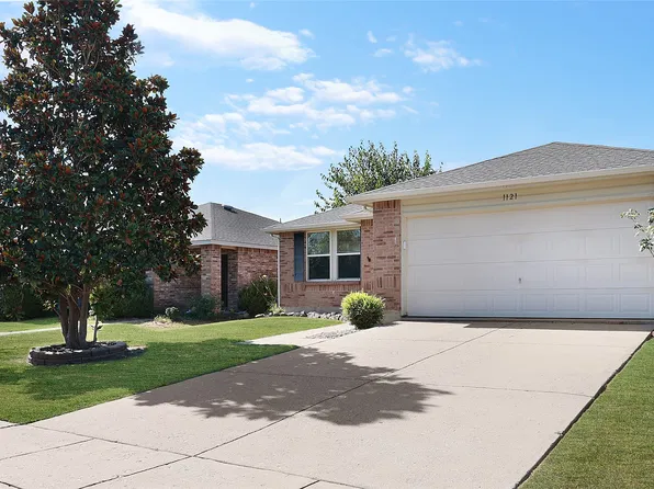1121 Batt Masterson Dr, Anna, TX 75409