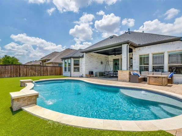 Home for Sale in Celina TX