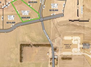 Country Club Ln, Kearney, NE 68845