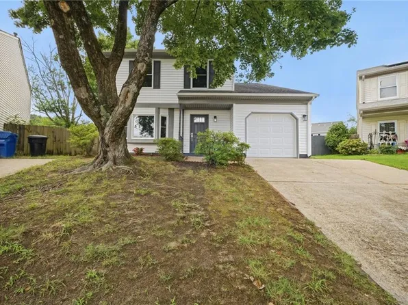 5732 Glen View Dr, Virginia Beach, VA 23464