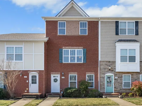 142 Turn Row Dr, Clarksville, TN 37043