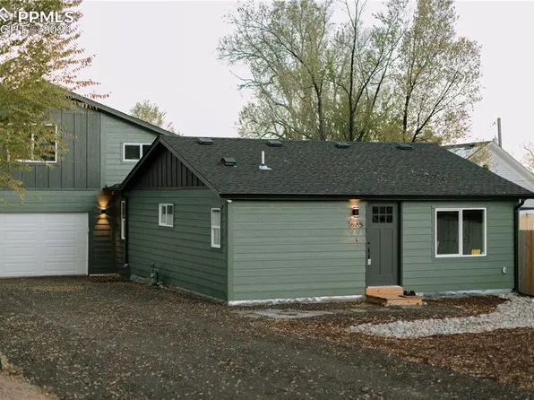 1005 McArthur Ave, Colorado Springs, CO 80909