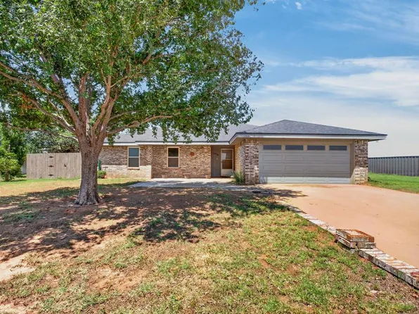 1700 S County Road 1138, Midland, TX 79706