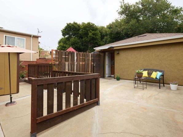 (undisclosed Address)