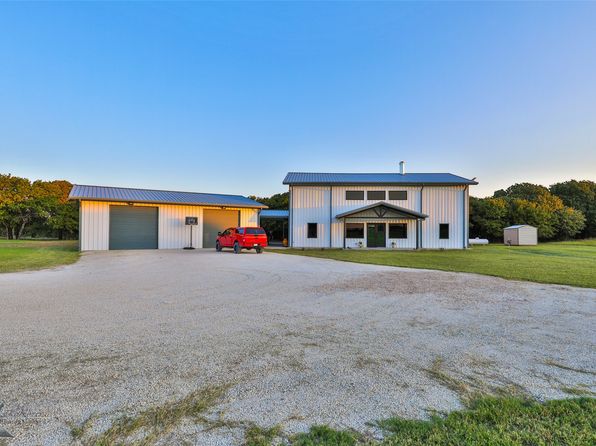 2387 County Road 470, Baird, TX 79504