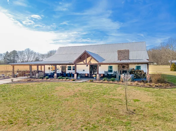 1250 Redbud Ln, Columbia, TN 38401