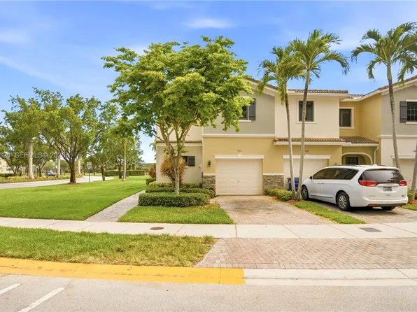 324 NE 194th Ln, Miami, FL 33179