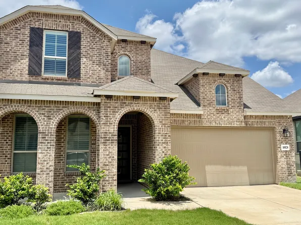 10828 Bango Farms, San Antonio, TX 78254