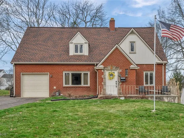 123 35th St NW, Canton, OH 44709