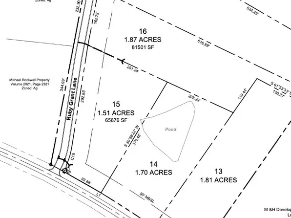 15 Southside Rd Lot 15, Southside, TN 37171